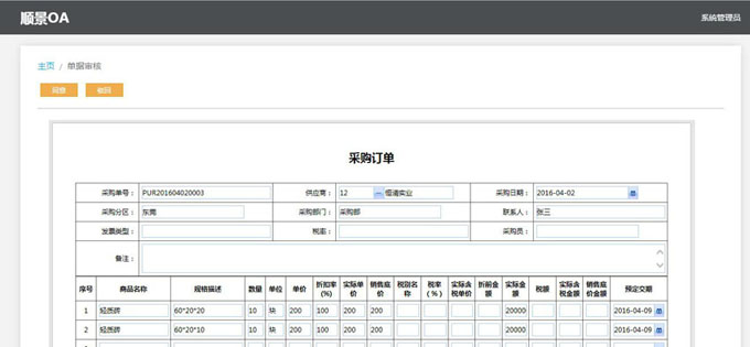 实施ERPleyu乐鱼在线官网-乐鱼(中国)
的六大好处