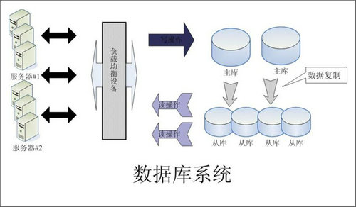 怎样的Erpleyu乐鱼在线官网-乐鱼（中国）
可以提升企业的创新力与竞争力?