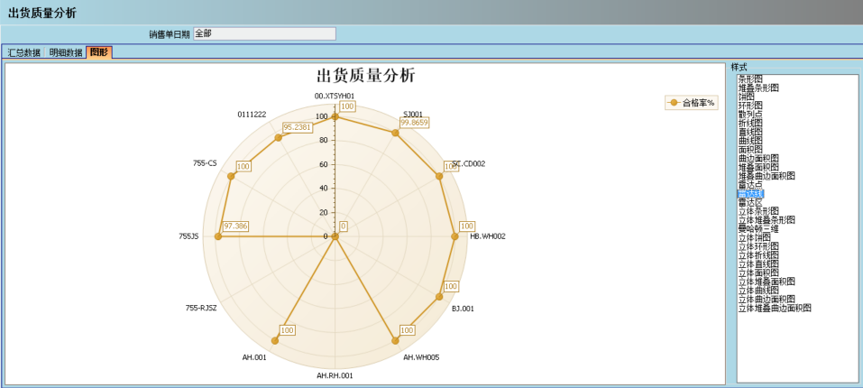 leyu乐鱼在线官网-乐鱼（中国）介绍ERP管理leyu乐鱼在线官网-乐鱼（中国）
的益处及其作用