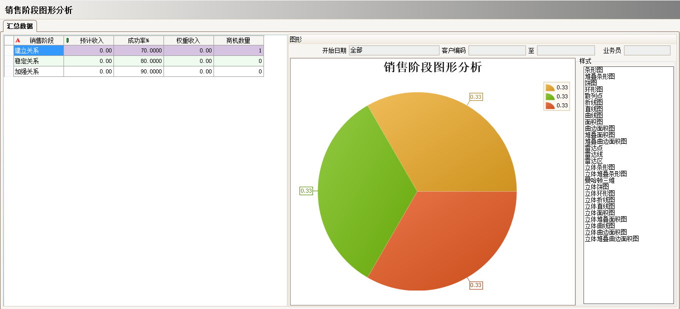 工厂上完ERPleyu乐鱼在线官网-乐鱼（中国）
还需做什么