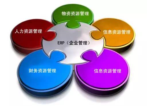 ERPleyu乐鱼在线官网-乐鱼（中国）
是所有行业都适用吗?