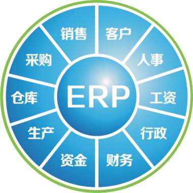 一套erp企业管理leyu乐鱼在线官网-乐鱼（中国）
要多少钱?