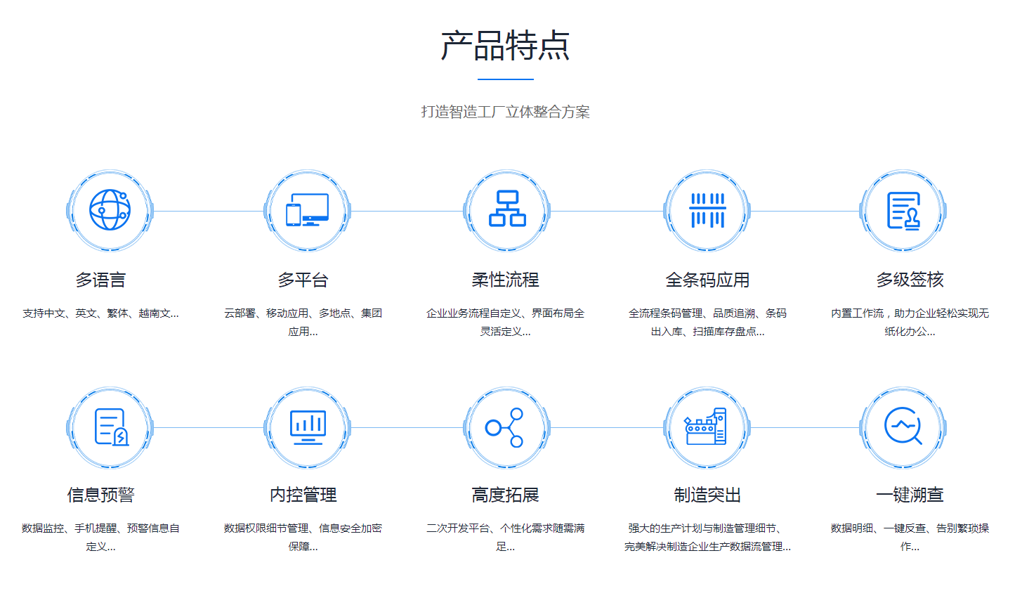 如何有效改善企业erp管理leyu乐鱼在线官网-乐鱼（中国）
?