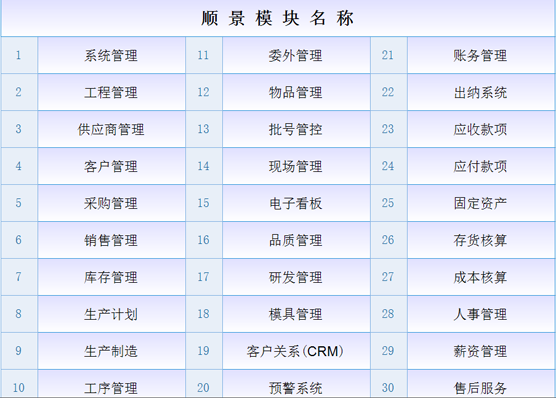 ERPleyu乐鱼在线官网-乐鱼（中国）
是什么意思？