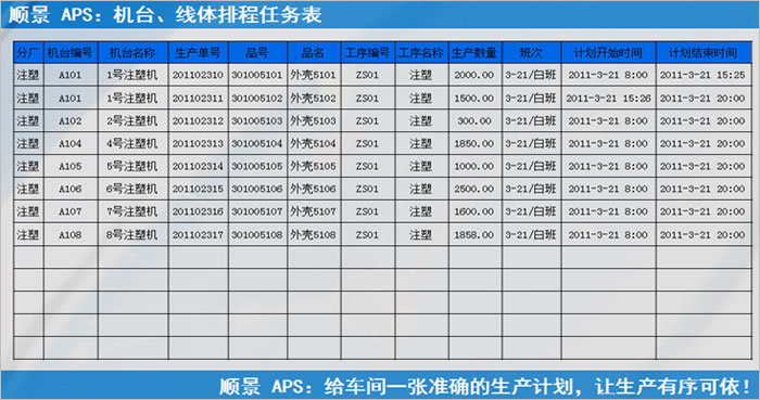 ERPleyu乐鱼在线官网-乐鱼（中国）
执行的过程中会遇到什么问题?